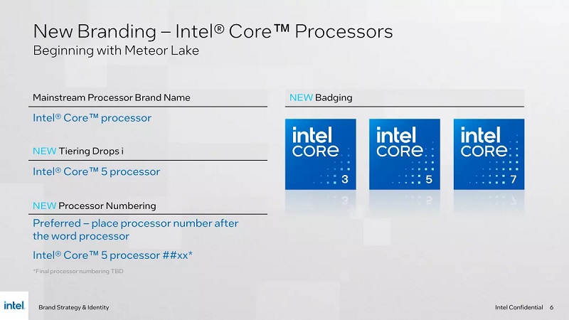 Cách đặt tên Chip mới của Intel