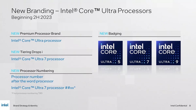 Lý do Intel thay đổi cách đặt tên Chip mới